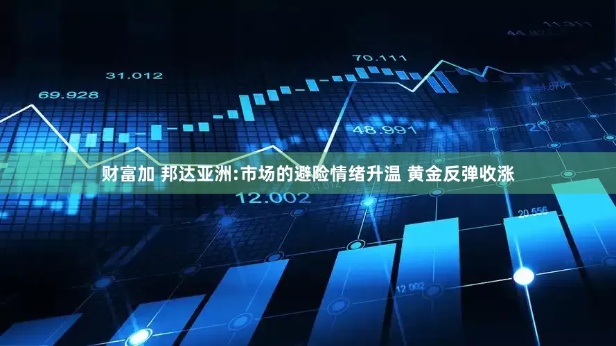 财富加 邦达亚洲:市场的避险情绪升温 黄金反弹收涨