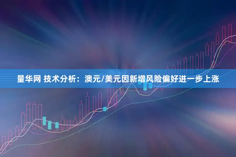 量华网 技术分析：澳元/美元因新增风险偏好进一步上涨