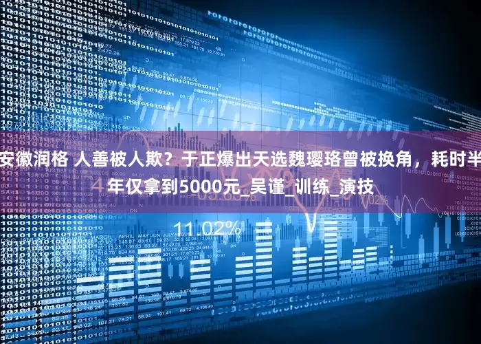 安徽润格 人善被人欺？于正爆出天选魏璎珞曾被换角，耗时半年仅拿到5000元_吴谨_训练_演技